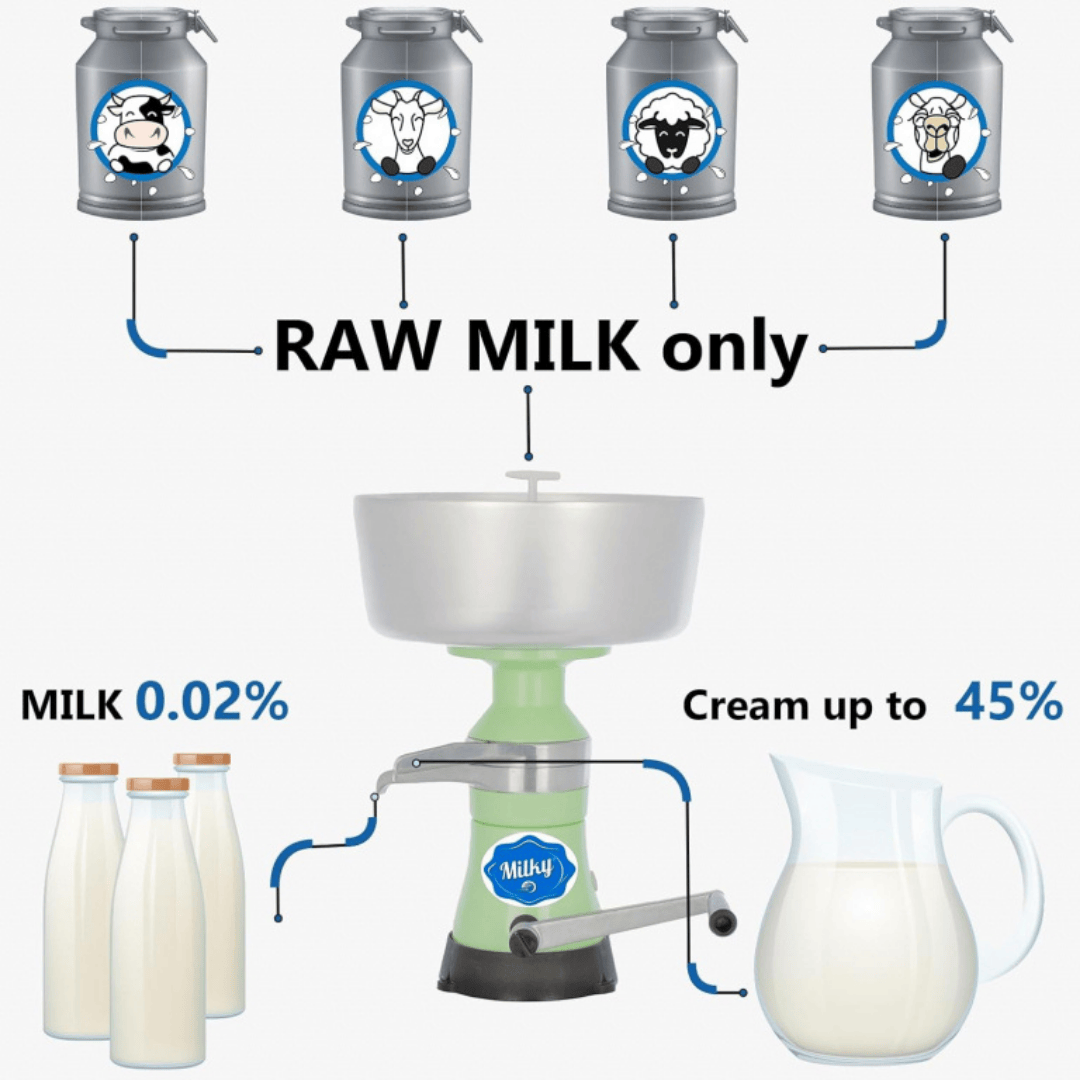 Milky Day Manual Cream Separator FJ 85 HAP output visualization
