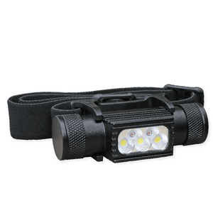 MillerTech Model Knight Rechargeable LED Headlamp