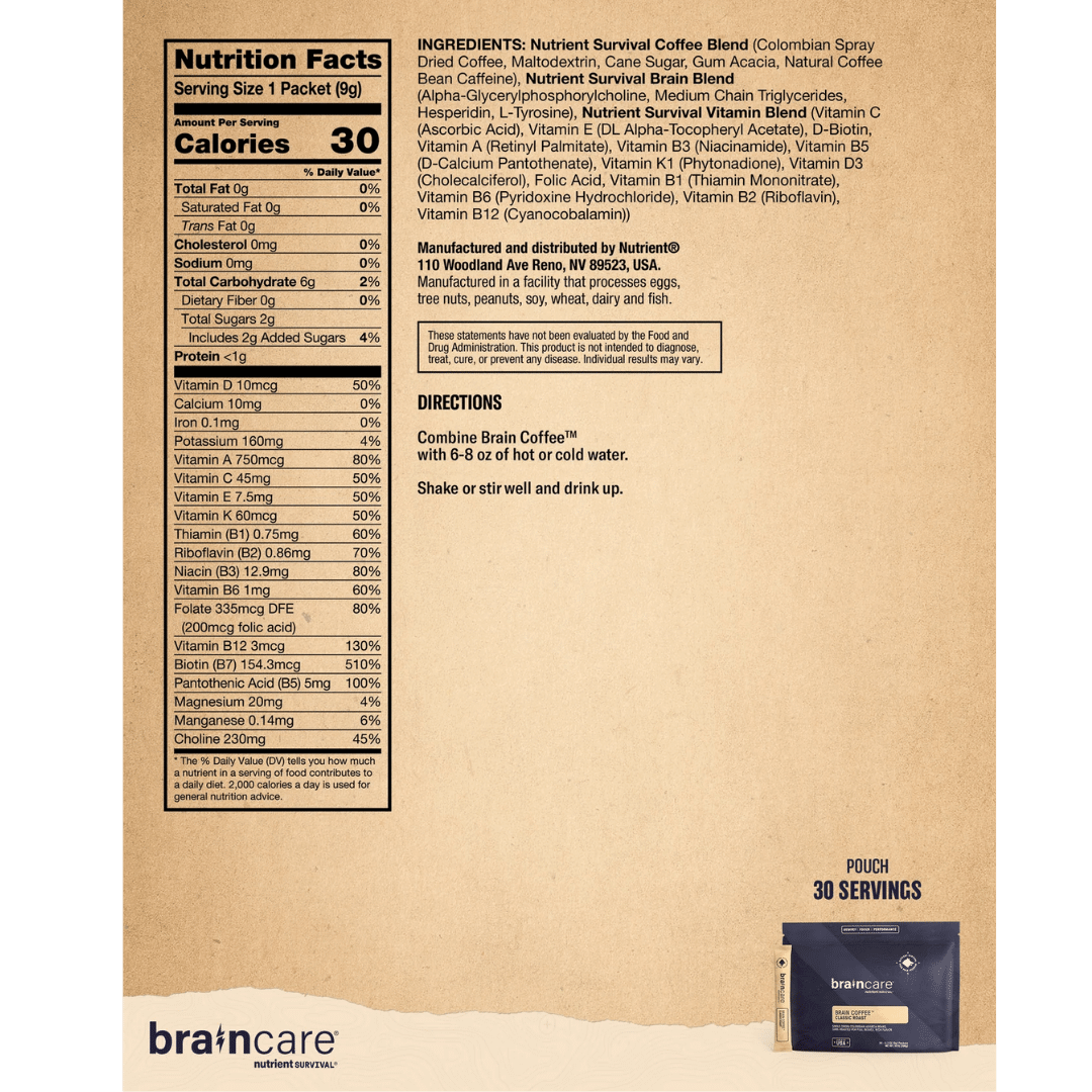 Nutrient Survival - Brain Survival Coffee Classic Roast Nutrition Facts