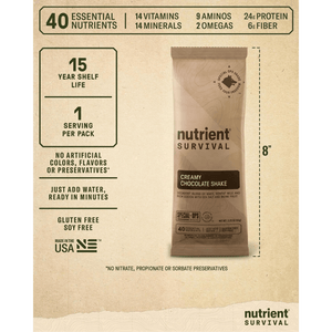 Nutrient Survival - 5-Day Reboot Kit