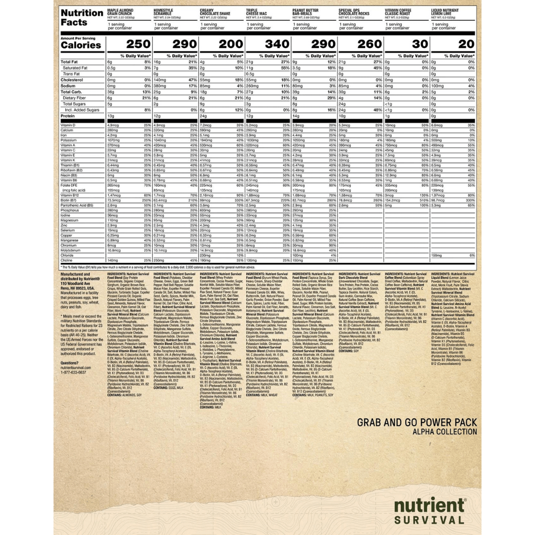 Nutrient Survival - Grab and Go Power Pack Alpha Collection (7 Pack)