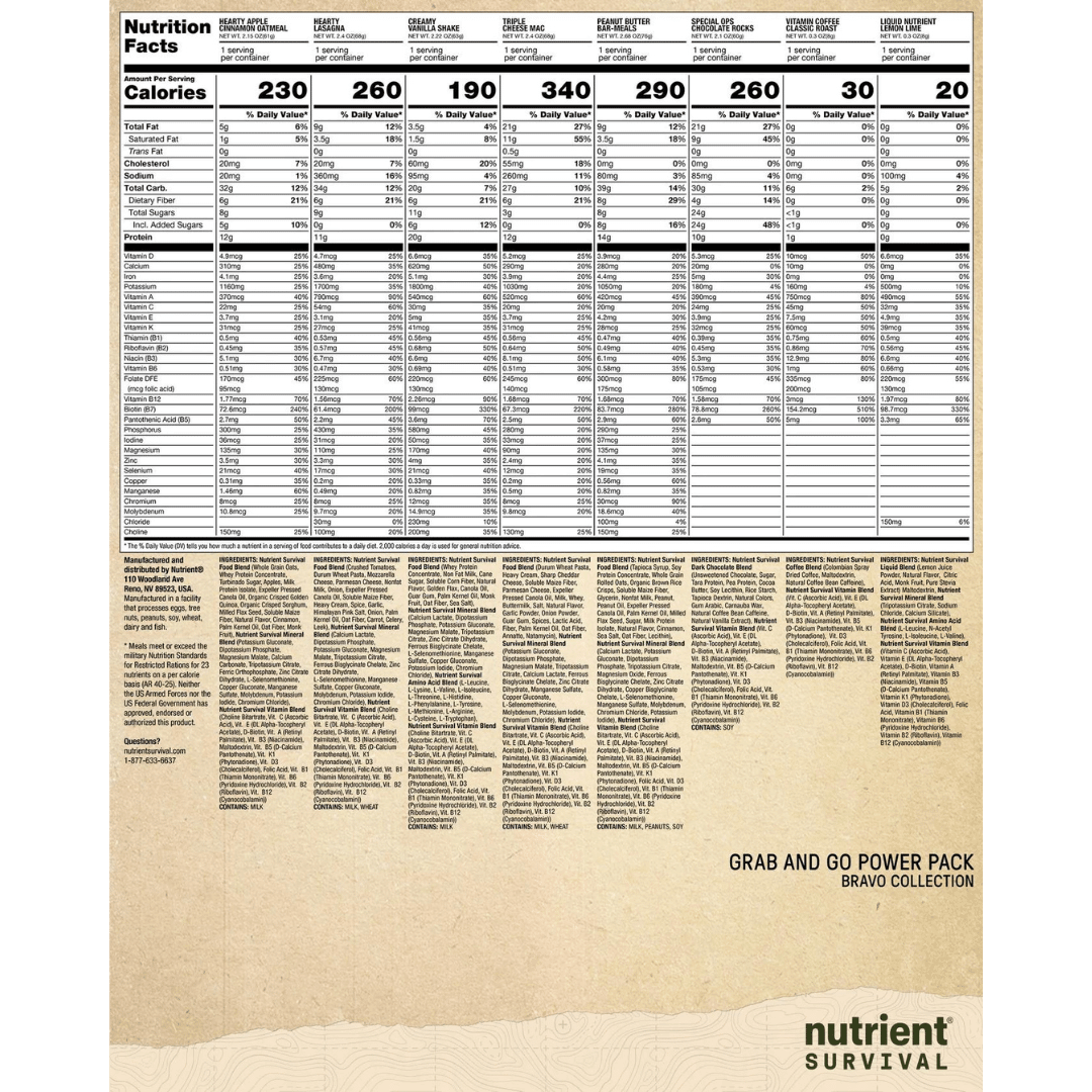 Nutrient Survival - Grab and Go Power Pack Bravo Collection (7 Pack)