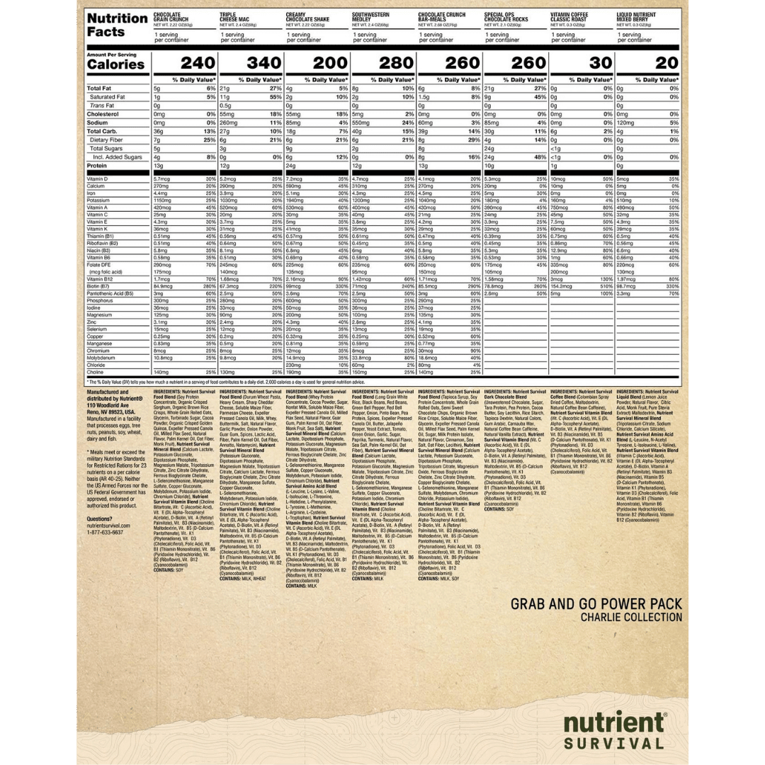 Nutrient Survival - Grab and Go Power Pack Charlie Collection (7 Pack)