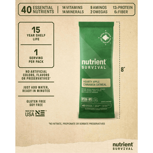 Nutrient Survival - Alaska Prepper Go Essentials with Free Retro Tin Bread Box