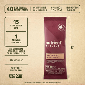 Nutrient Survival - Alaska Prepper Go Essentials with Free Retro Tin Bread Box