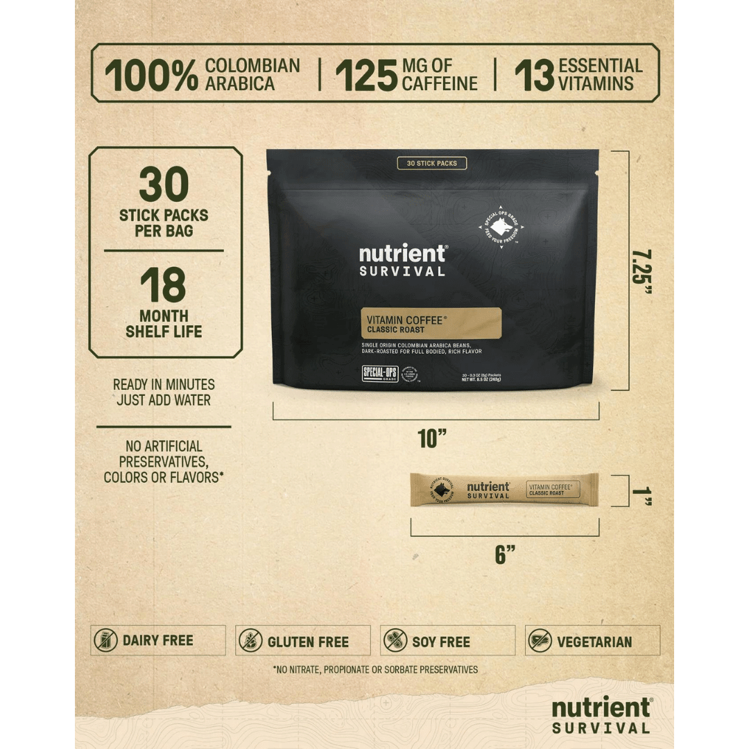 Nutrient Survival - City Prepping Survival Bucket