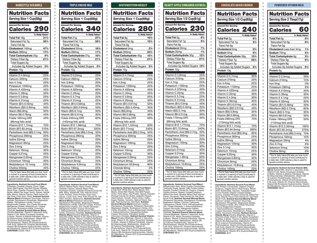 Nutrient Survival - 30-Day Kit Bundle