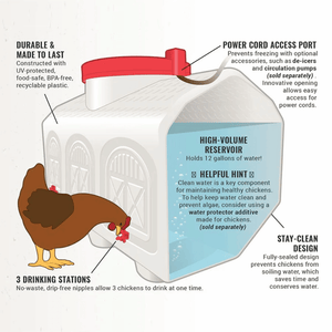 Picture of OverEZ Chicken Classic Waterer Features