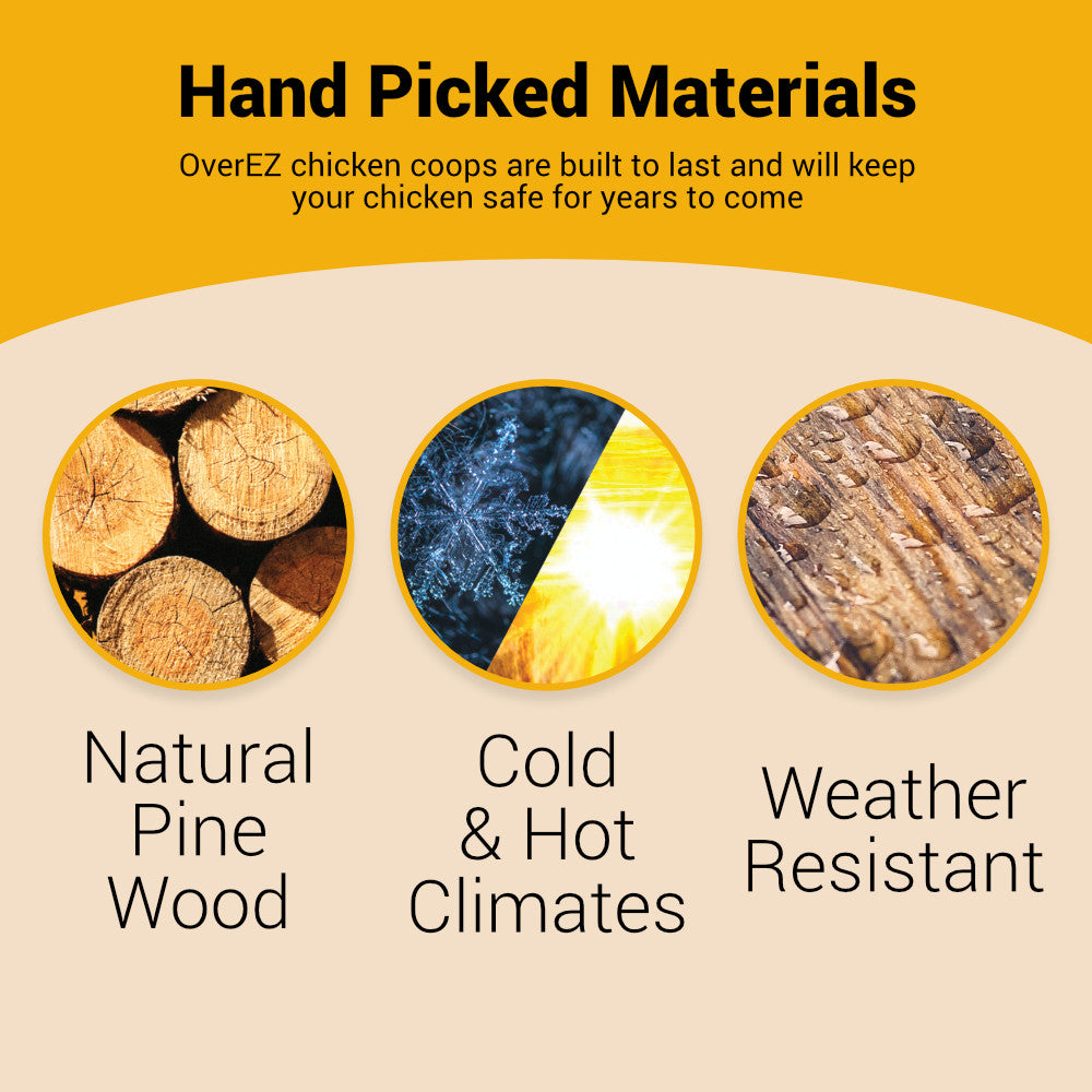 OverEZ Jumbo Chicken Coop Build Material