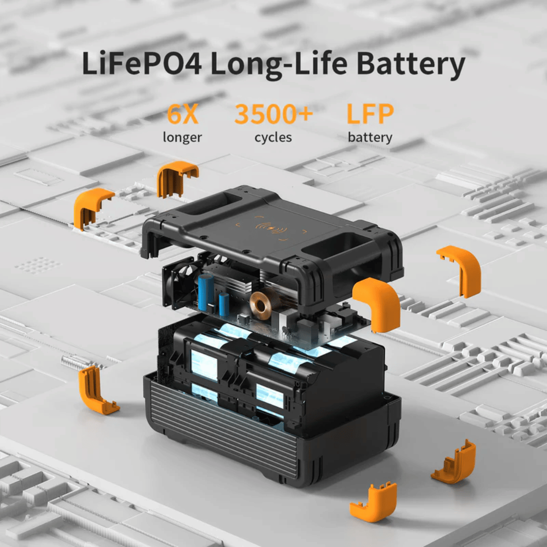 PECRON E1500LFP Expandable Portable Power Station