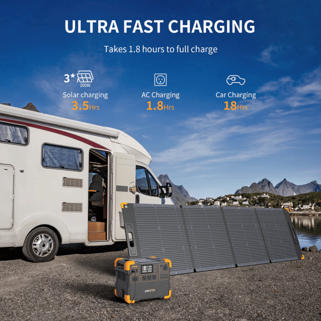 PECRON E1500LFP Expandable Portable Power Station