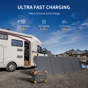 PECRON E1500LFP Expandable Portable Power Station