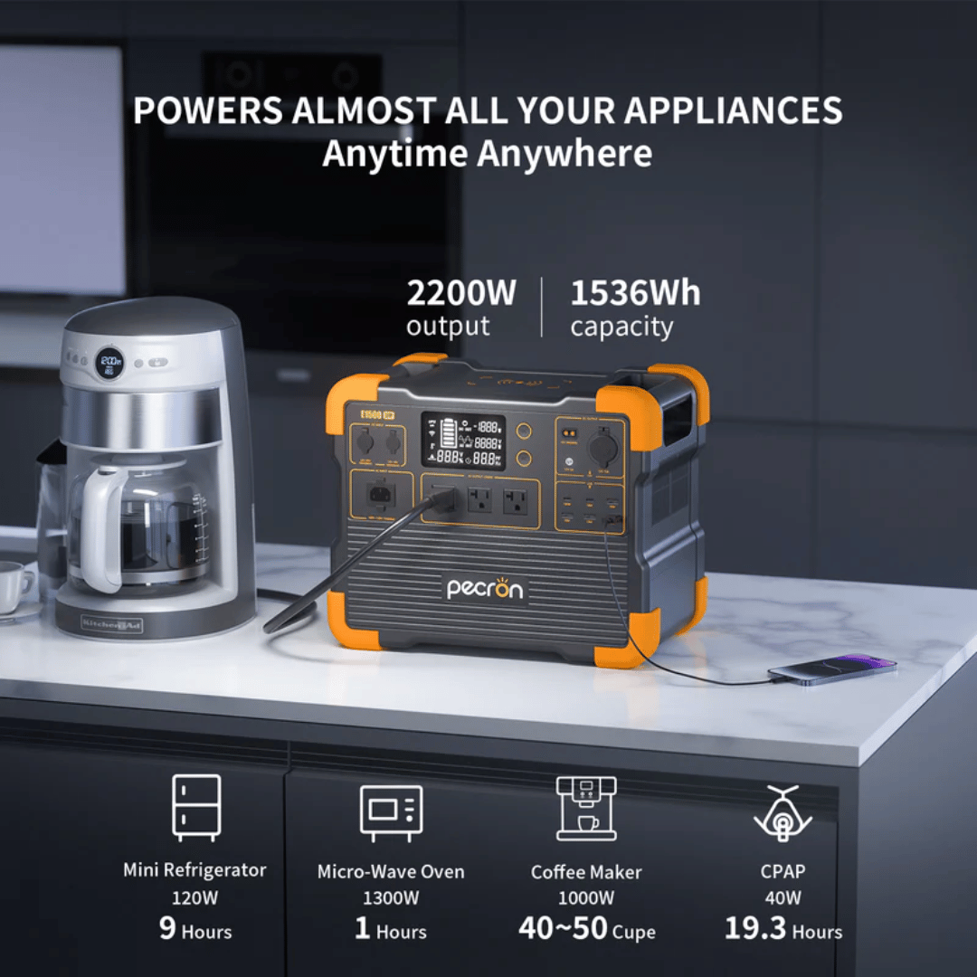 PECRON E1500LFP Output and Run Times