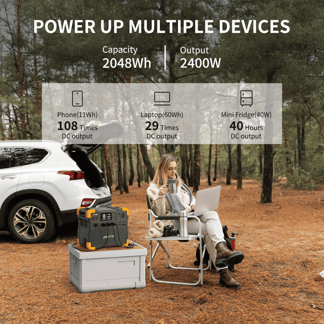 PECRON E2400LFP Portable Power Station appliance charge times