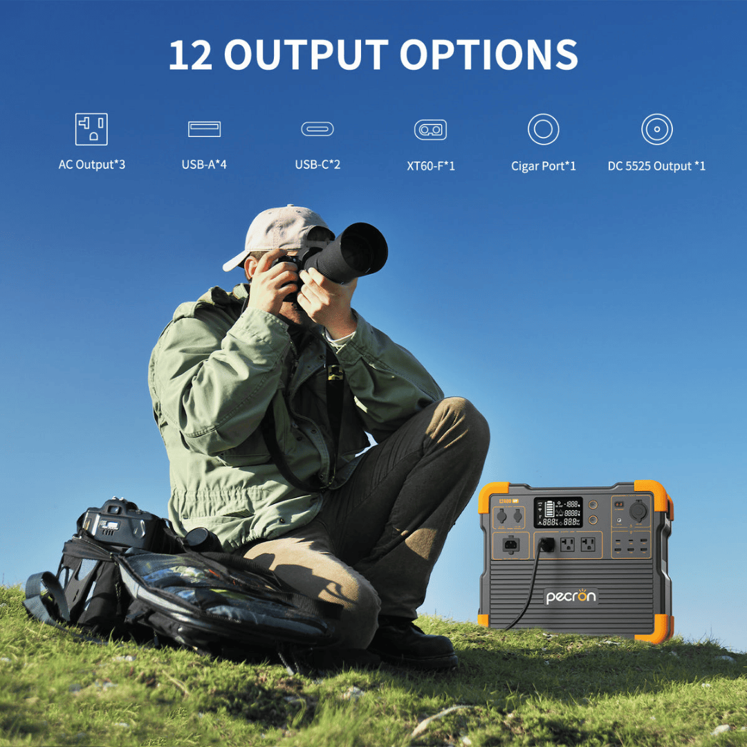 PECRON E2400LFP Portable Power Station output options