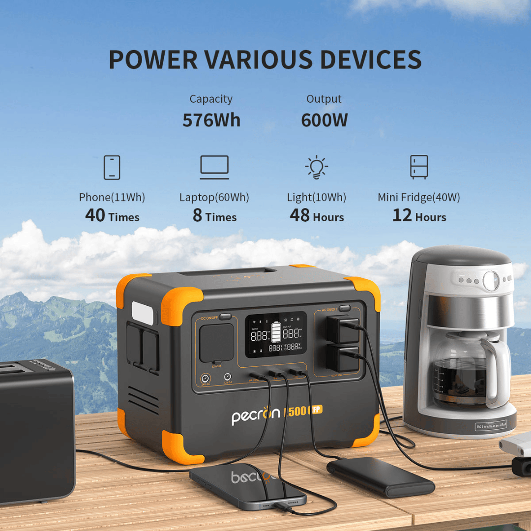PECRON E500LFP Portable Power Station appliance power times