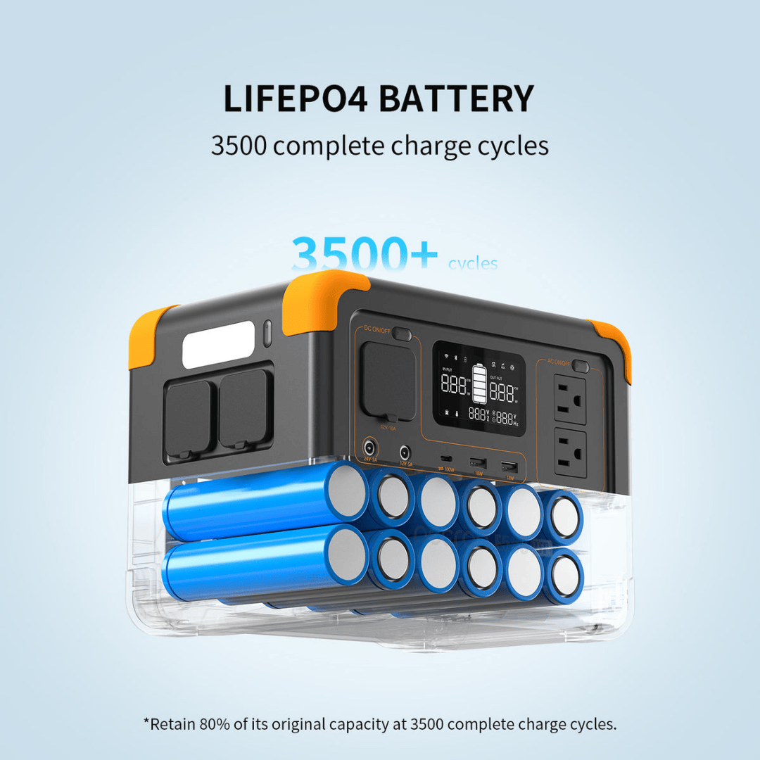 PECRON E500LFP Portable Power Station charge cycles