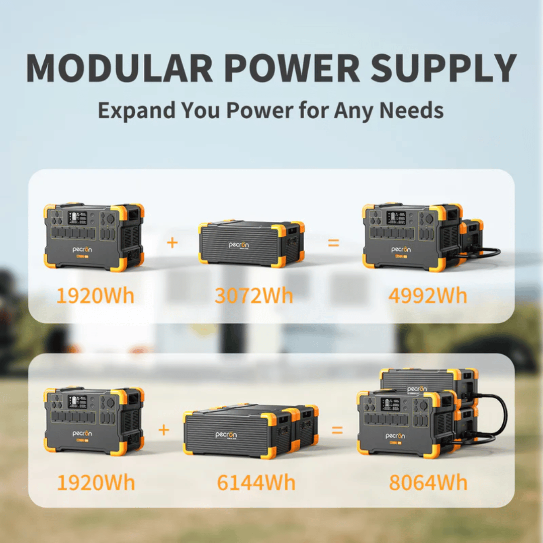 PECRON EB3000-24V Expansion Battery Expansion for E2000LFP