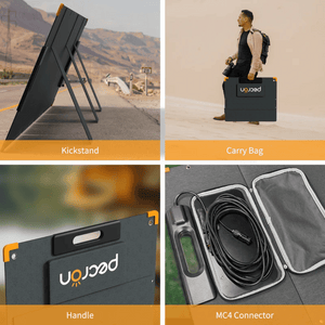 PECRON PV200 200W Portable Solar Panel Features