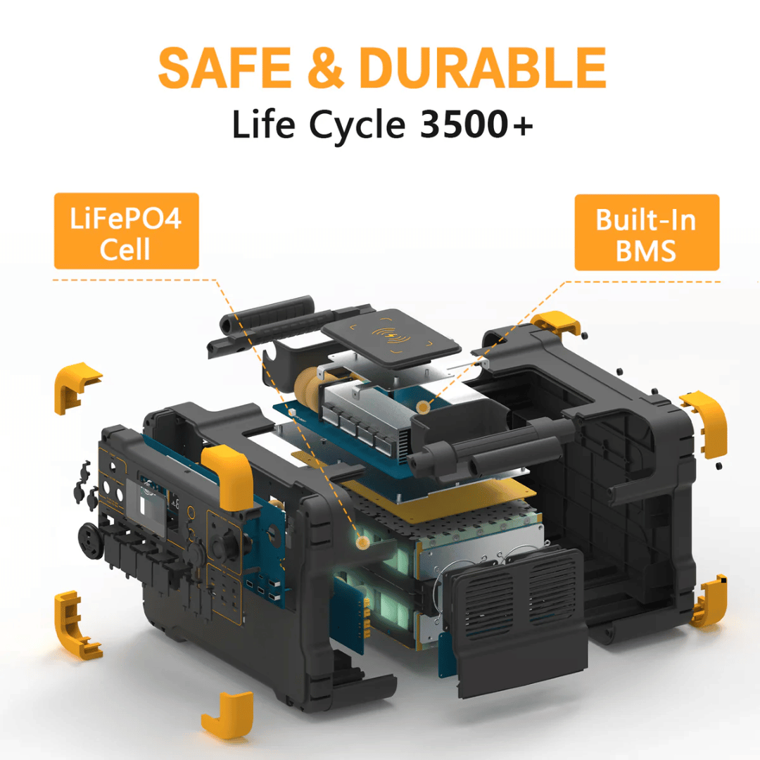 Pecron E2000LFP BMS and Safety Features