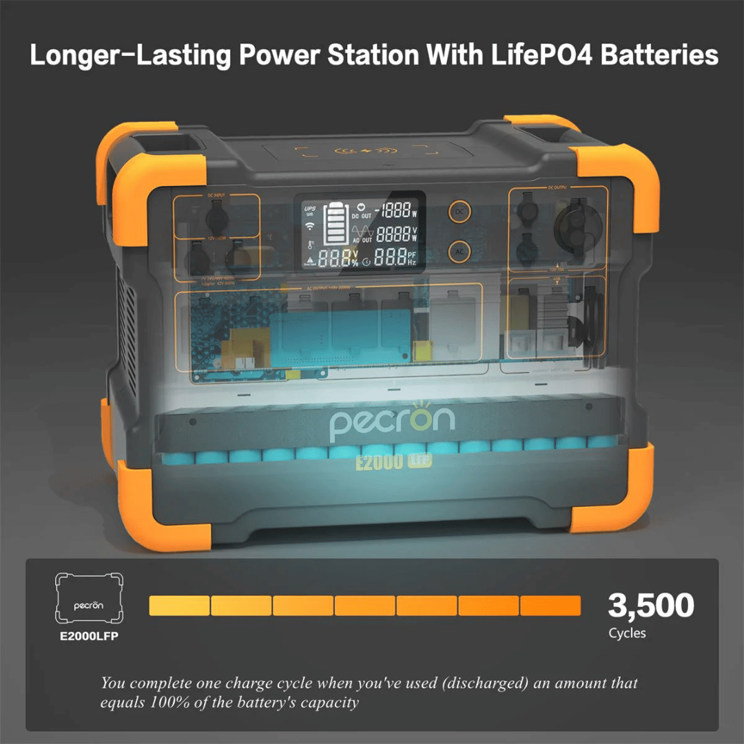 Pecron E2000LFP Battery Chemistry