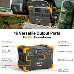 Pecron E2000LFP Dimensions and Outlets