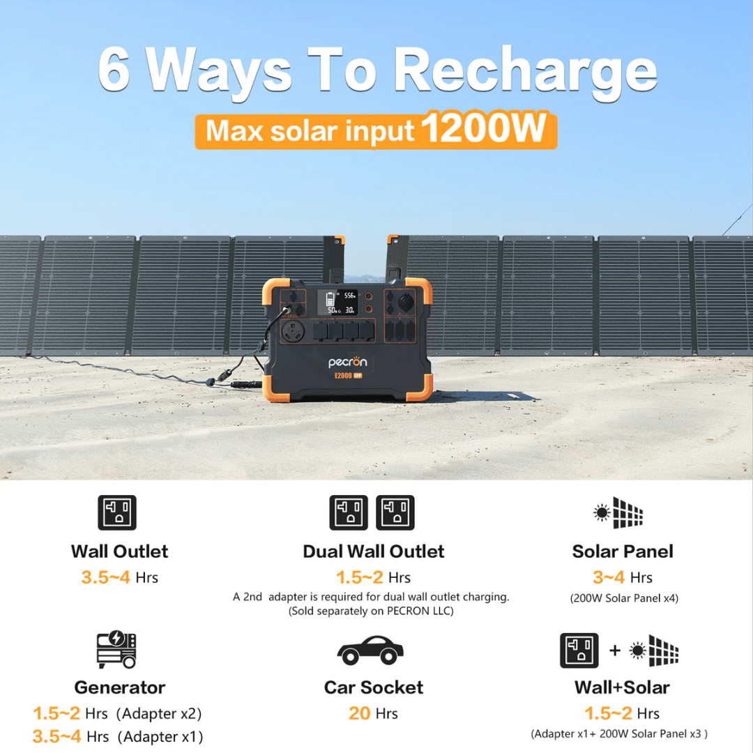 Pecron E200LFP Multiple Charging Options