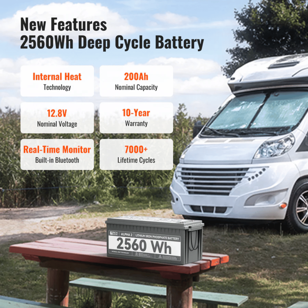 Picture of Rich Solar ALPHA 2 12V 200Ah LiFePO4 Lithium Iron Phosphate Battery Features
