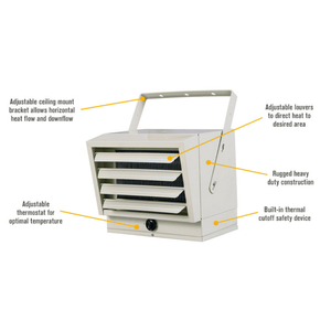 Riverstone Greenhouse & Work Shop Heating System features