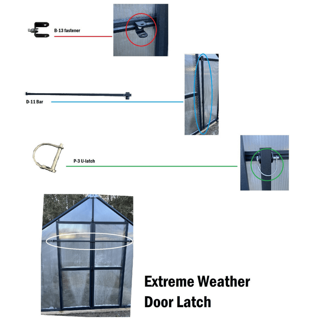 Riverstone Lock Down Kit for MONT Greenhouse Doors labeled parts