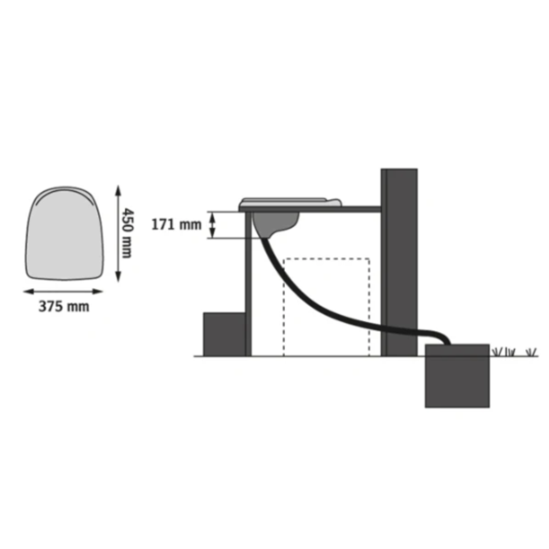 Picture of Separett Privy 501 Urine Separating Toilet Kit Dimensions
