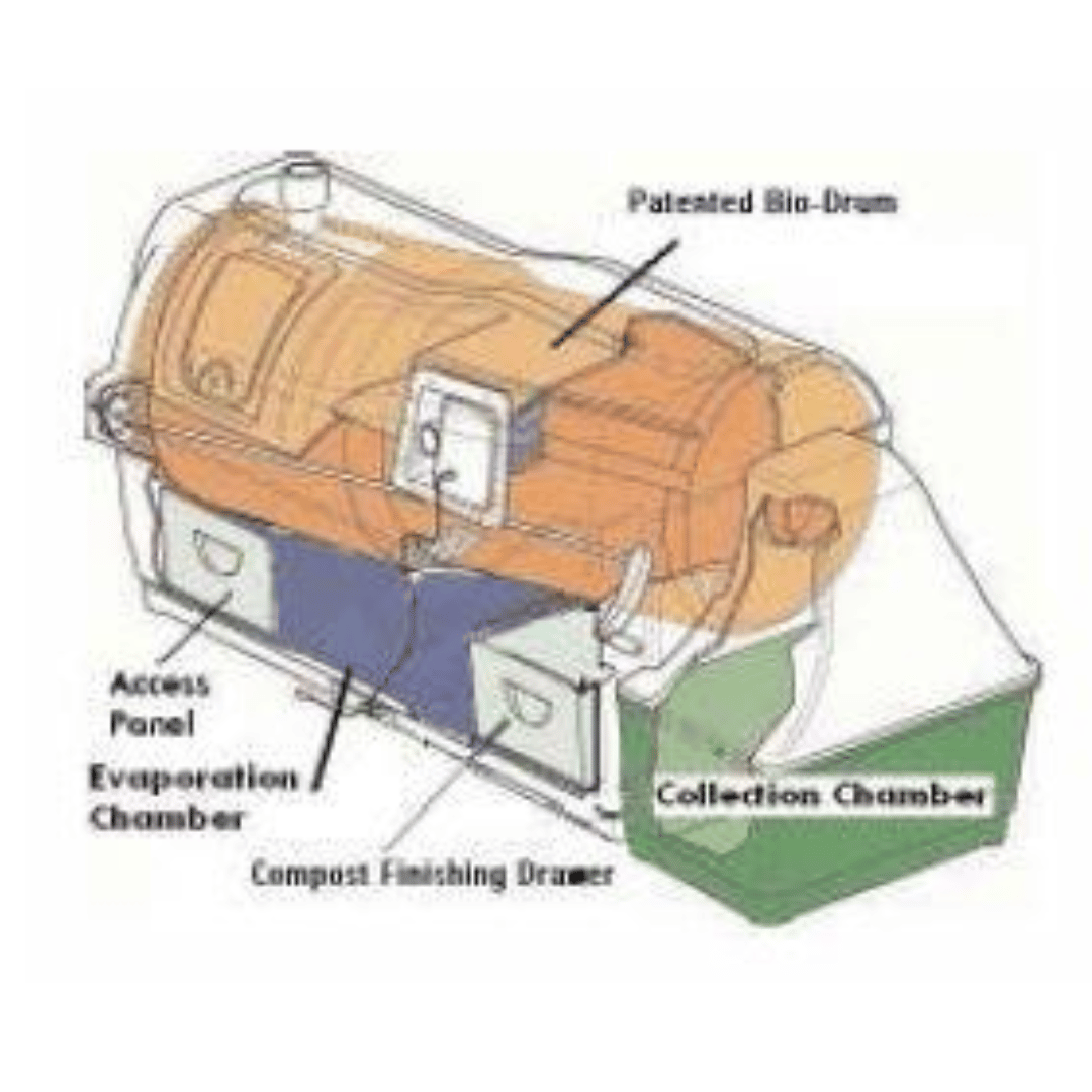 Picture of Sun-Mar Centrex 3000 Central Composting Toilet Three Chamber System