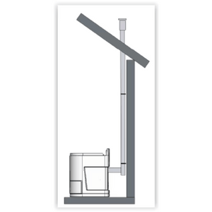 ECOJOHN - TinyJohn Vent Kit