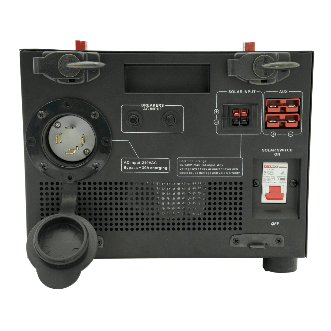 Picture of the Titan 240SP  Solar Generator by Point Zero Energy Module Side Input ports