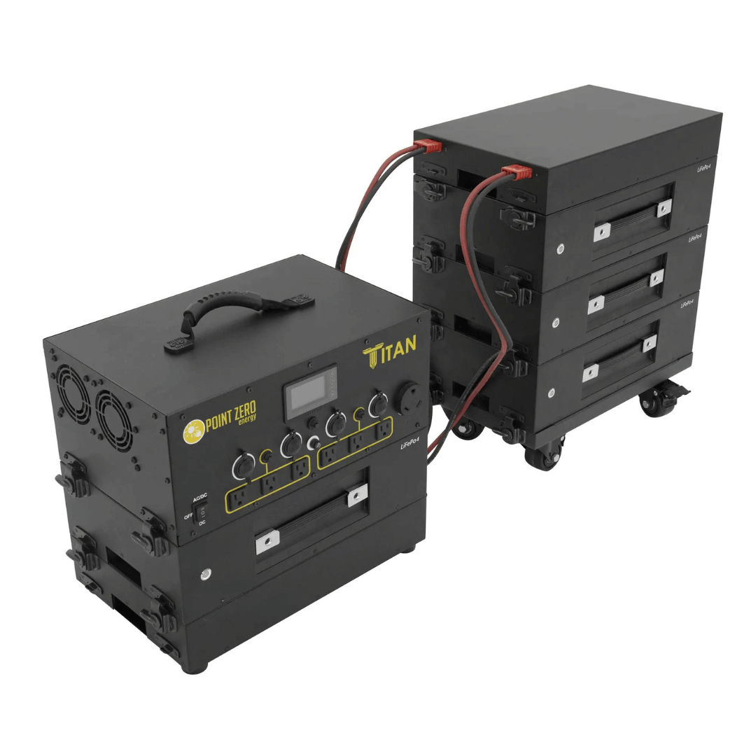 Titan Base and Cap expansion module - Wild Oak Trail