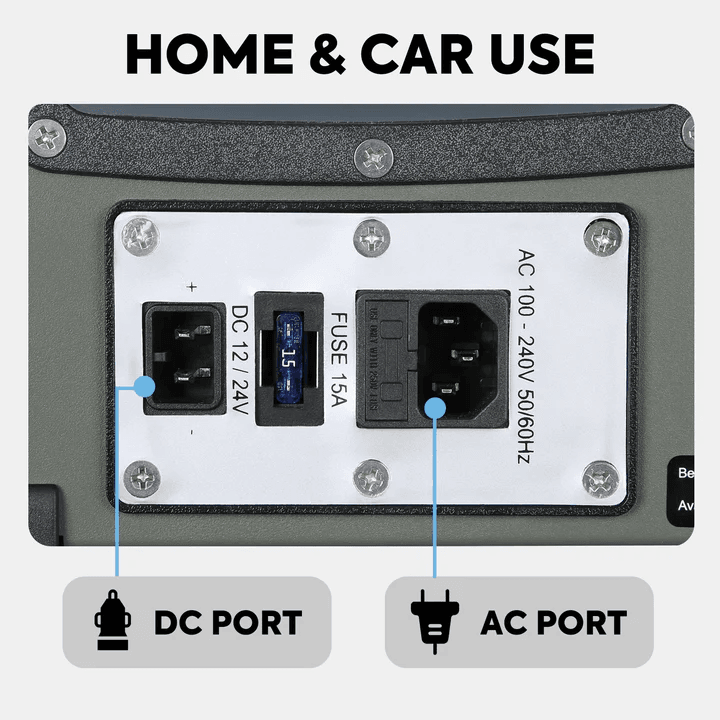 Picture of ICECO VL74 ports