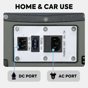 Picture of ICECO VL74 ports