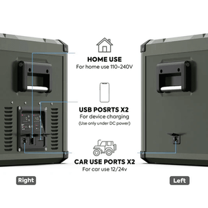 Picture of ICECO VL75ProD ports