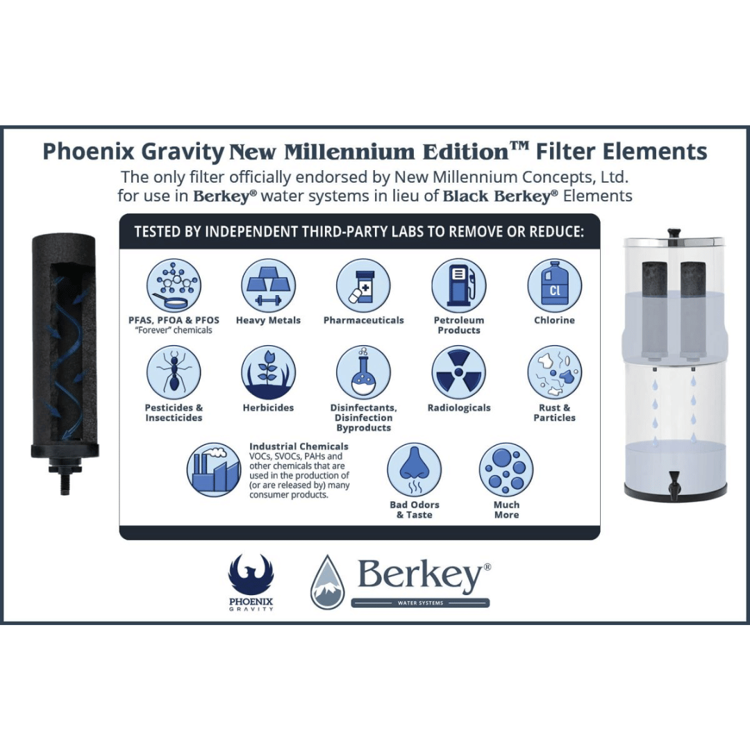 What Berkey® Phoenix Gravity Filter Elements can remove