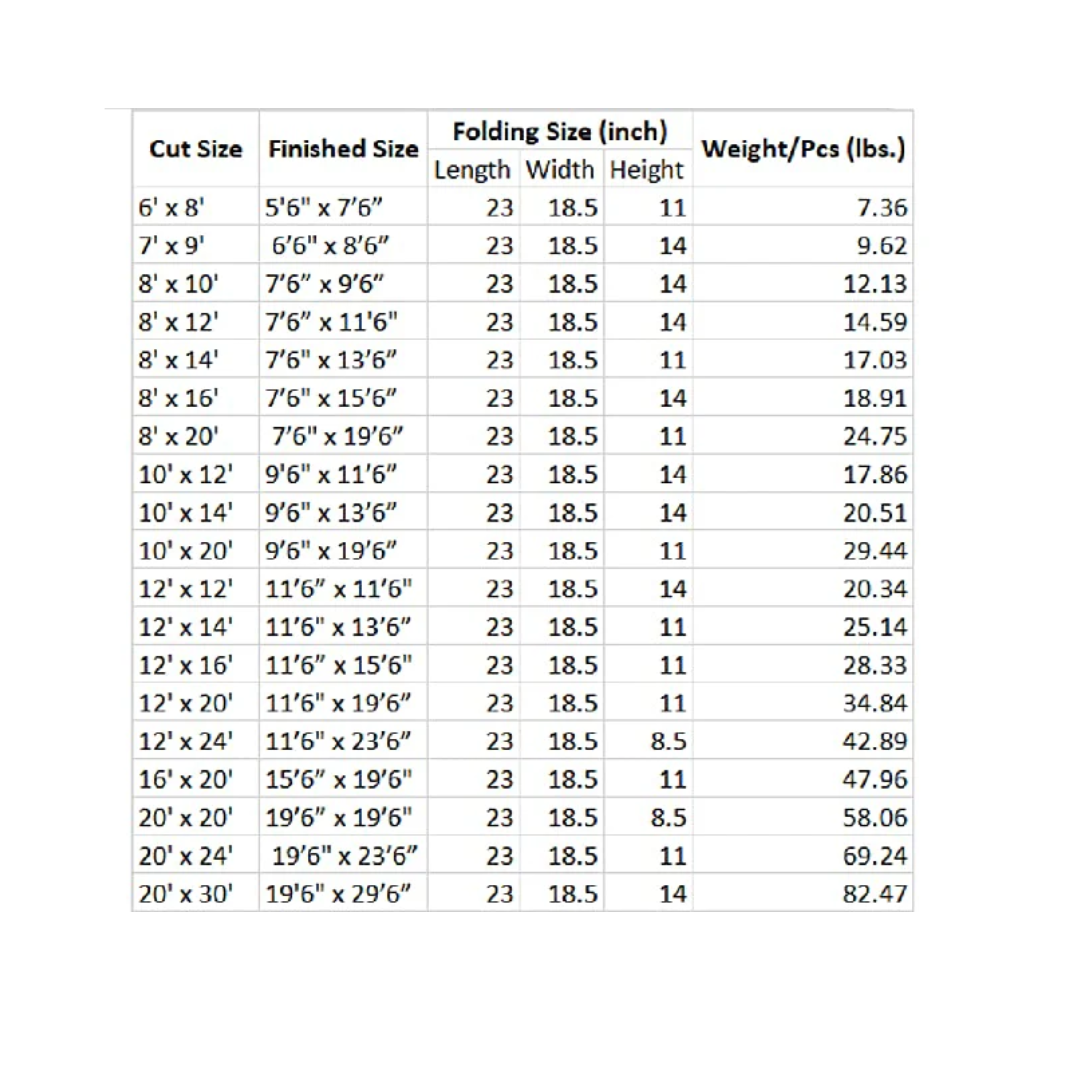 White Duck Cotton Canvas Tarp Size Guide