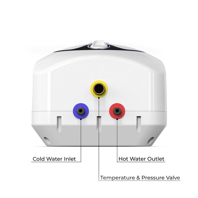 picture of Eccotemp EM-7.0 inlets and outlets