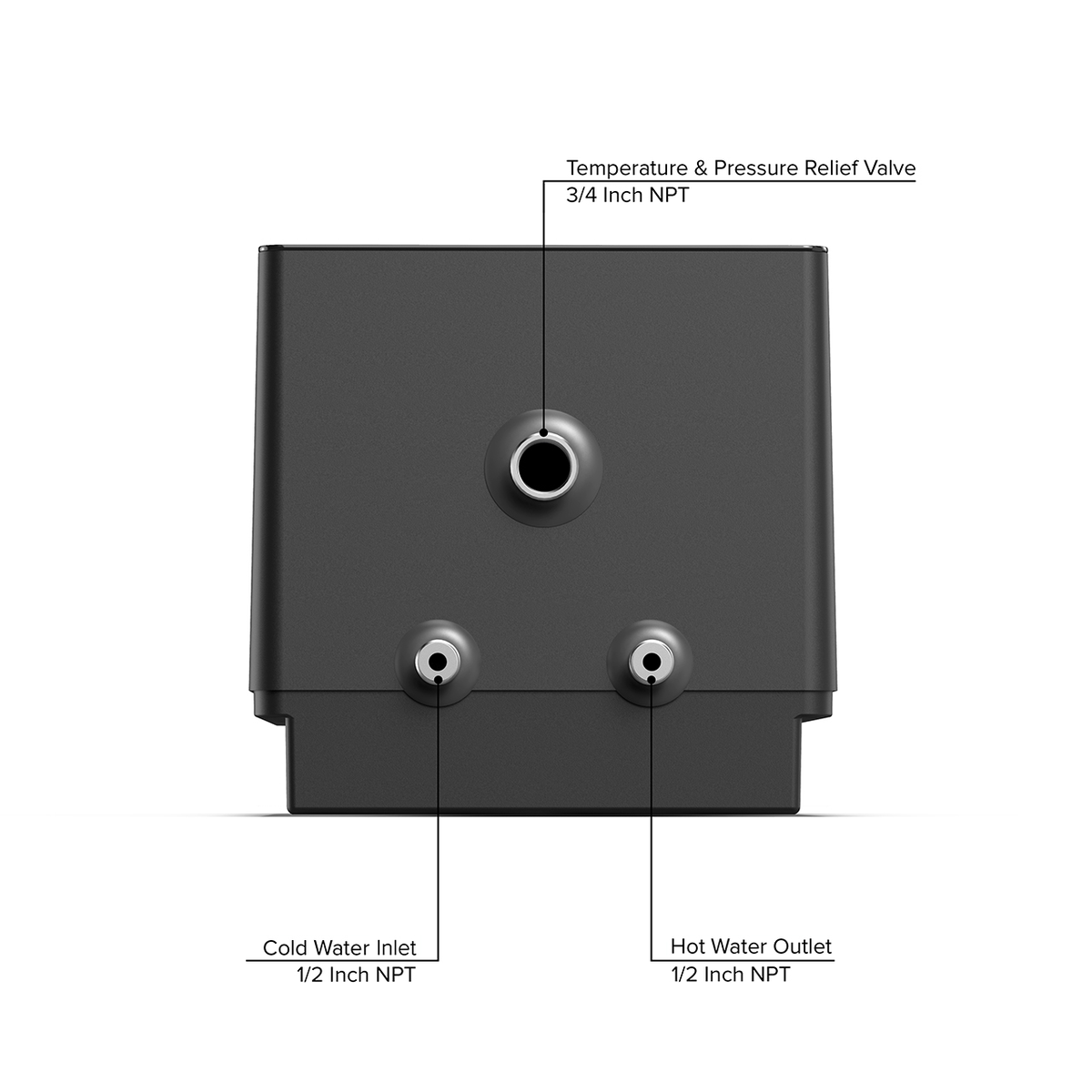 picture of Eccotemp ESH 4.0 inlets and outlets