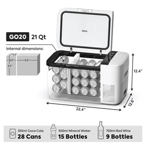 picture of ICECO GO20 capacity