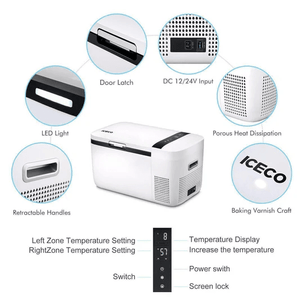 picture of ICECO GO20 features