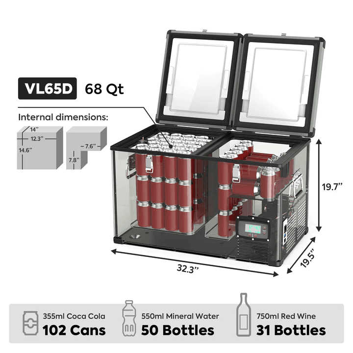 picture of ICECO VL65 capacity