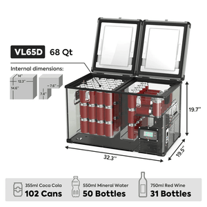 picture of ICECO VL65 capacity