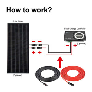 Photo of how Rich Solar work from solar charge connector to Solar panel using the 10 Gauge 30 Feet MC4 Cable 1 red 1 black.