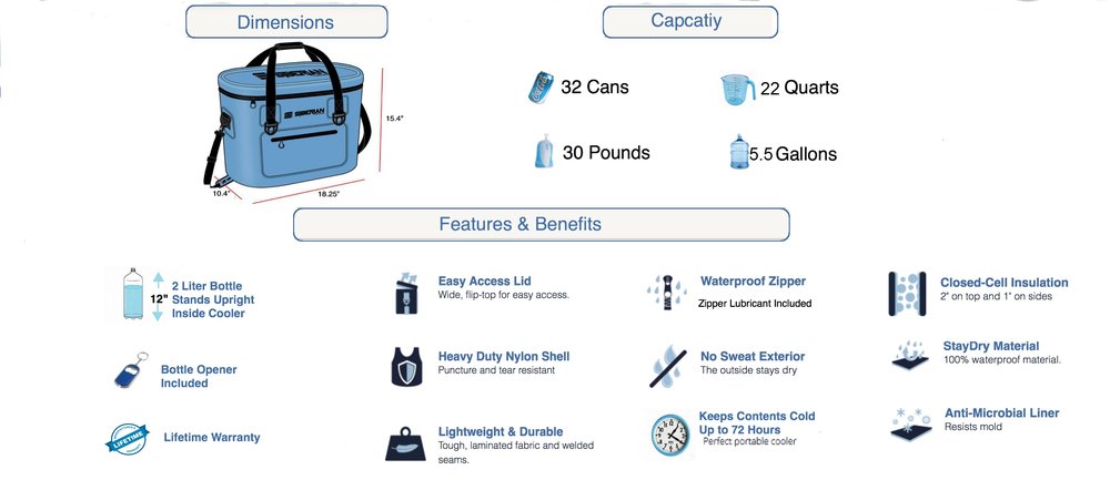 Siberian Coolers - New Side Kick Soft 32 Caribbean Blue