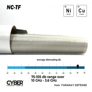CYBER NC-TF Faraday Fabric EMF RF Shielding Nickel Copper Taffeta Fabric Roll 42″ x 1′ (Set of Two) - Faraday Defense