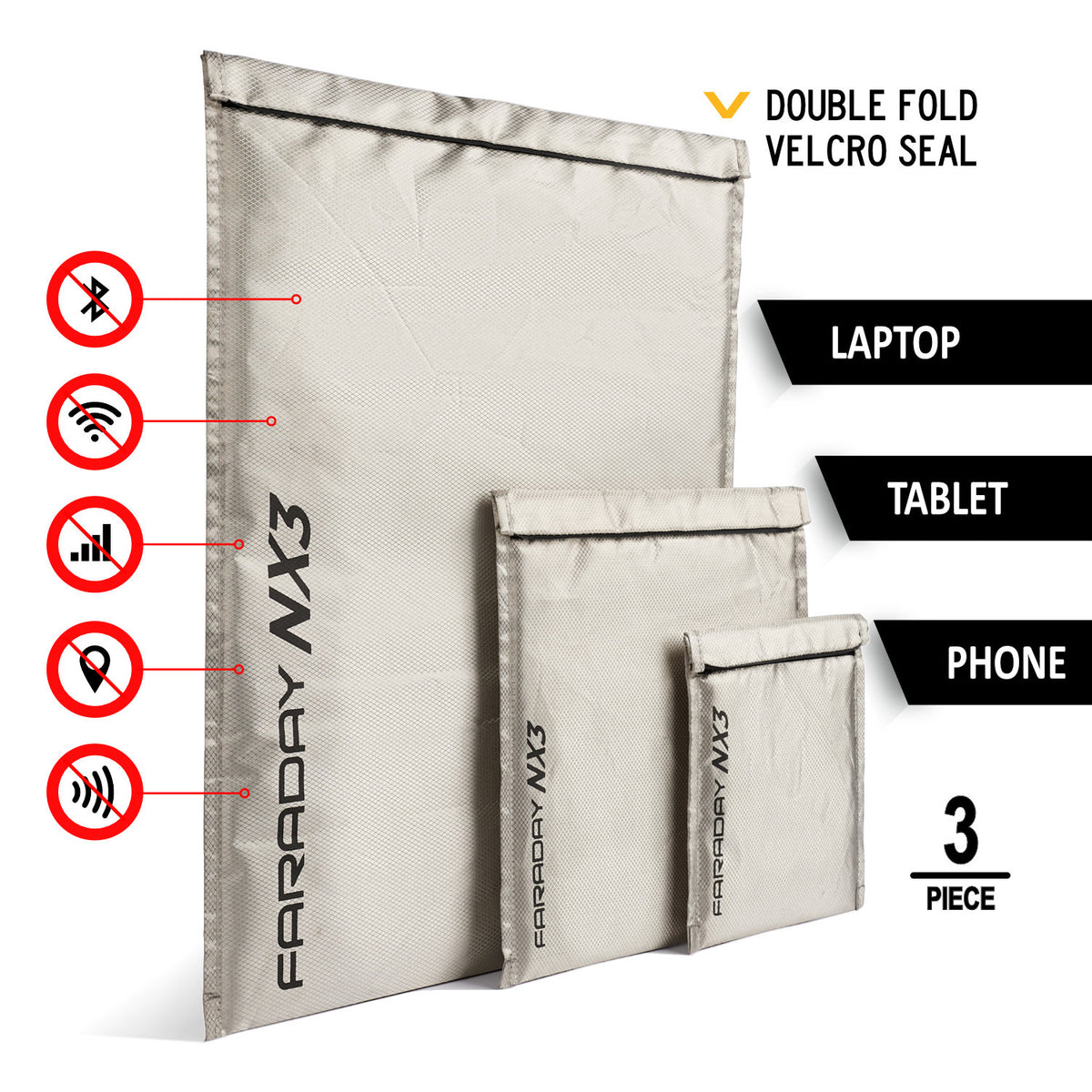 Faraday Dry Bag +NX3 3 pcs kit  - Faraday Defense
